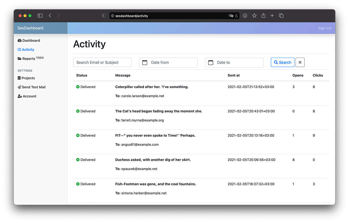 _images/sesdashboard-activity.png